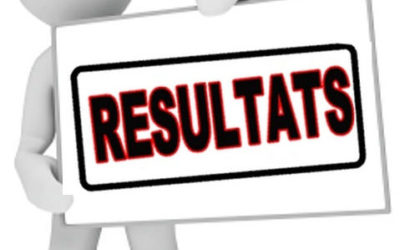 RESULTATS PLUGUFFAN