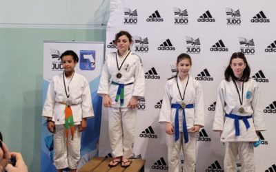 Championnat de Bretagne minimes